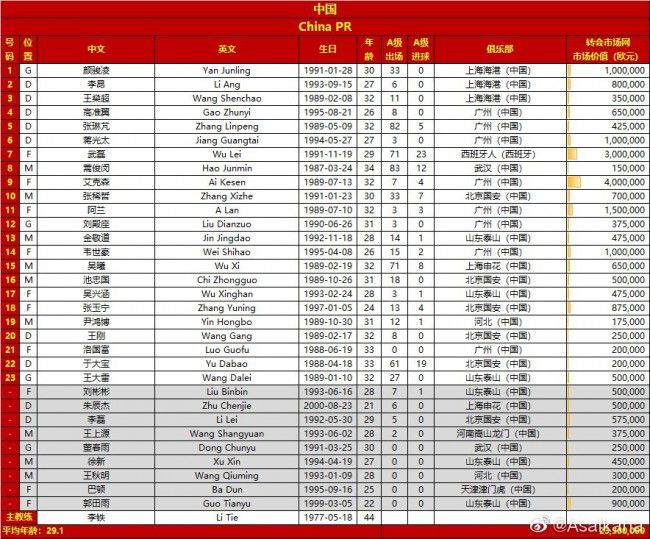 埃梅里一直很欣赏亚伯拉罕，认为他可以和沃特金斯组成一对出色的锋线搭档。